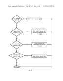 Apparatus, system and method for selecting a stream server to which to     direct a content title diagram and image