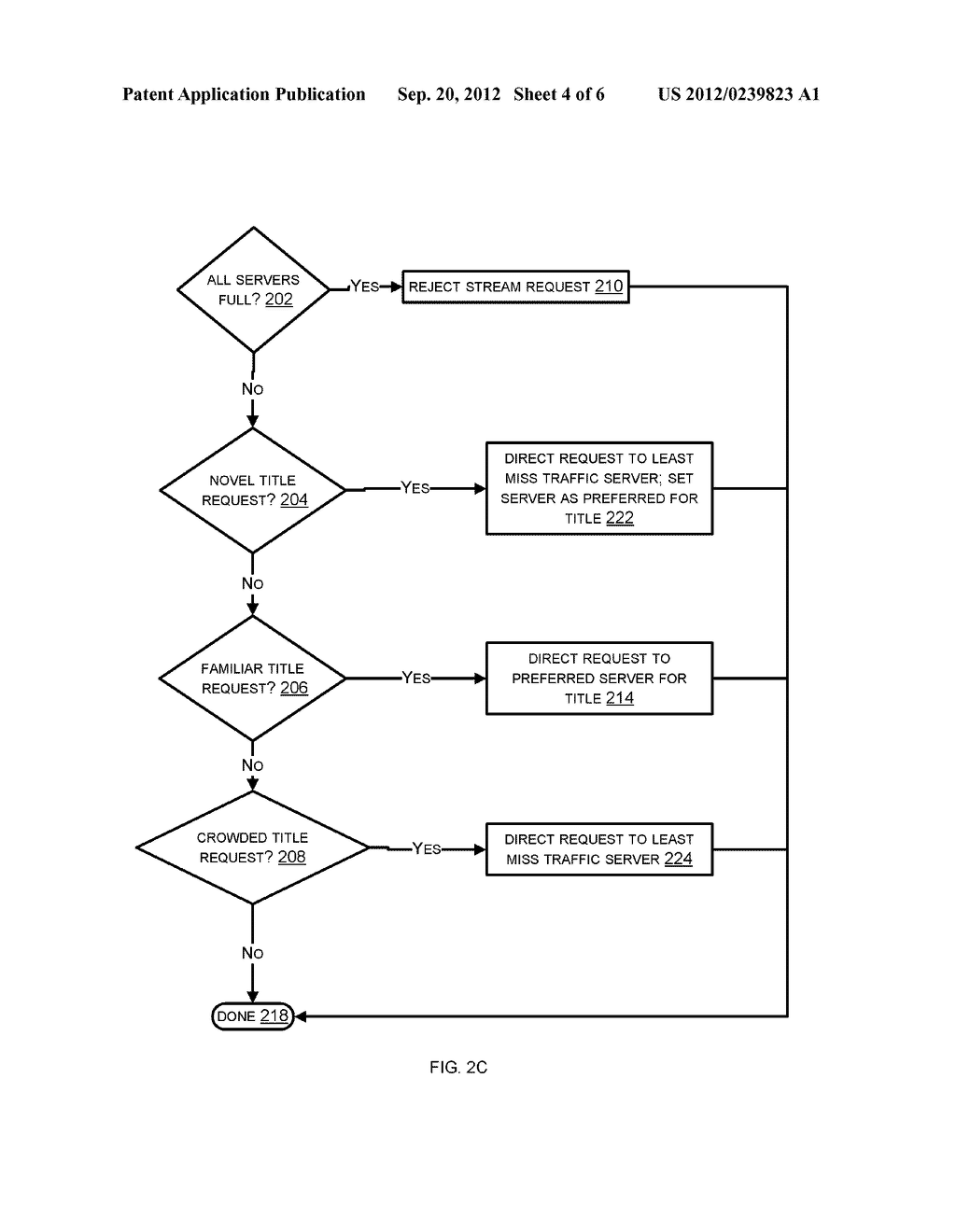 Apparatus, system and method for selecting a stream server to which to     direct a content title - diagram, schematic, and image 05