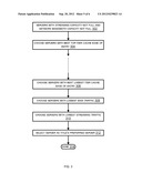 Apparatus, system and method for selecting a stream server to which to     direct a content title diagram and image