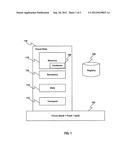 Intercloud Application Virtualization diagram and image