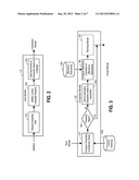 AUTOMATIC CORRECTION OF USER INPUT USING TRANSLITERATION diagram and image