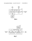 AUTOMATIC CORRECTION OF USER INPUT USING TRANSLITERATION diagram and image