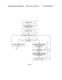 METHOD FOR CREATING VIRTUAL MACHINE, A VIRTUAL MACHINE MONITOR, AND A     VIRTUAL MACHINE SYSTEM diagram and image