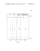 HIGH SPEED INPUT/OUTPUT PERFORMANCE IN SOLID STATE DEVICES diagram and image