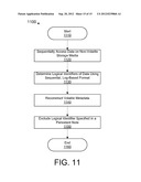 APPARATUS, SYSTEM, AND METHOD FOR PERSISTENT DATA MANAGEMENT ON A     NON-VOLATILE STORAGE MEDIA diagram and image