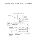 METHOD AND SYSTEM FOR RESOLVING INTEROPERABILITY OF MULTIPLE TYPES OF DUAL     IN-LINE MEMORY MODULES diagram and image