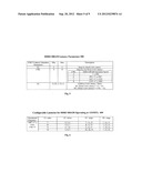 METHOD AND SYSTEM FOR RESOLVING INTEROPERABILITY OF MULTIPLE TYPES OF DUAL     IN-LINE MEMORY MODULES diagram and image