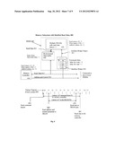 METHOD AND SYSTEM FOR RESOLVING INTEROPERABILITY OF MULTIPLE TYPES OF DUAL     IN-LINE MEMORY MODULES diagram and image