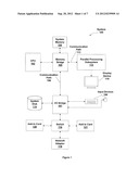 SYSTEMS AND METHODS FOR VOTING AMONG PARALLEL THREADS diagram and image