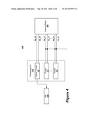 Interrupt Handling diagram and image