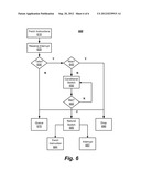 Interrupt Handling diagram and image