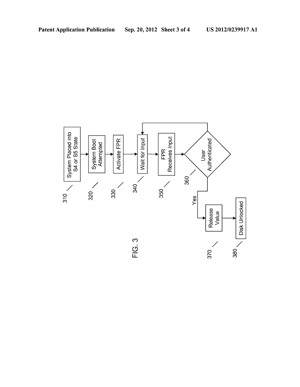 Secure Boot With Minimum Number of Re-Boots - diagram, schematic, and image 04