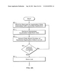 Data Storewidth Accelerator diagram and image