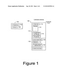 CREATION OF USER DIGITAL CERTIFICATE FOR PORTABLE CONSUMER PAYMENT DEVICE diagram and image