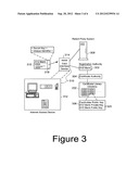 CREATION OF USER DIGITAL CERTIFICATE FOR PORTABLE CONSUMER PAYMENT DEVICE diagram and image