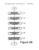 CREATION OF USER DIGITAL CERTIFICATE FOR PORTABLE CONSUMER PAYMENT DEVICE diagram and image