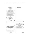 LOCAL STORAGE OF INFORMATION PEDIGREES diagram and image