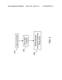 Secure Resume for Encrypted Drives diagram and image