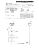 IDENTIFICATION BY MEANS OF CHECKING A USER S BIOMETRIC DATA diagram and image