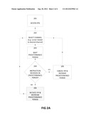 TIMING UNINTERRUPTIBLE PROCESSES diagram and image