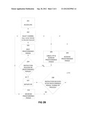 TIMING UNINTERRUPTIBLE PROCESSES diagram and image