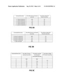 TIMING UNINTERRUPTIBLE PROCESSES diagram and image