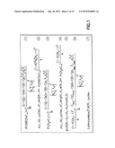 Method, Apparatus, Computer Program Product and Device Providing     Semi-Parallel Low Density Parity Check Decoding Using a Block Structured     Parity Check Matrix diagram and image