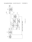 DATA TRANSMITTING DEVICE, DATA RECEIVING DEVICE, DATA     TRANSMITTING/RECEIVING DEVICE, AND CONTROLLING METHOD OF DATA     TRANSMITTING/RECEIVING DEVICE diagram and image