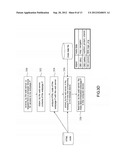 MECHANISM FOR FACILITATING NAVIGATION OF A WEBPAGE ON COMPUTER DEVICE diagram and image