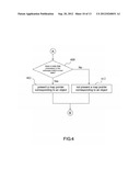 MECHANISM FOR FACILITATING NAVIGATION OF A WEBPAGE ON COMPUTER DEVICE diagram and image