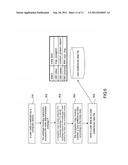 MECHANISM FOR FACILITATING NAVIGATION OF A WEBPAGE ON COMPUTER DEVICE diagram and image