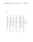 Intensity transform systems and methods diagram and image