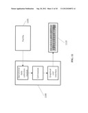 Intensity transform systems and methods diagram and image