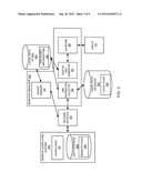 TIME-BASED ORGANIZATION OF DESKTOP ITEMS diagram and image