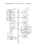 TIME-BASED ORGANIZATION OF DESKTOP ITEMS diagram and image