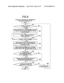 INFORMATION PROCESSING APPARATUS, TERMINAL APPARATUS, CONTENT OF INTEREST     DETERMINATION METHOD, CONTENT OF INTEREST DETERMINATION PROGRAM, TERMINAL     PROGRAM , RECORDING MEDIUM ON WHICH PROGRAM IS RECORDED, AND INFORMATION     PROVISION SYSTEM diagram and image