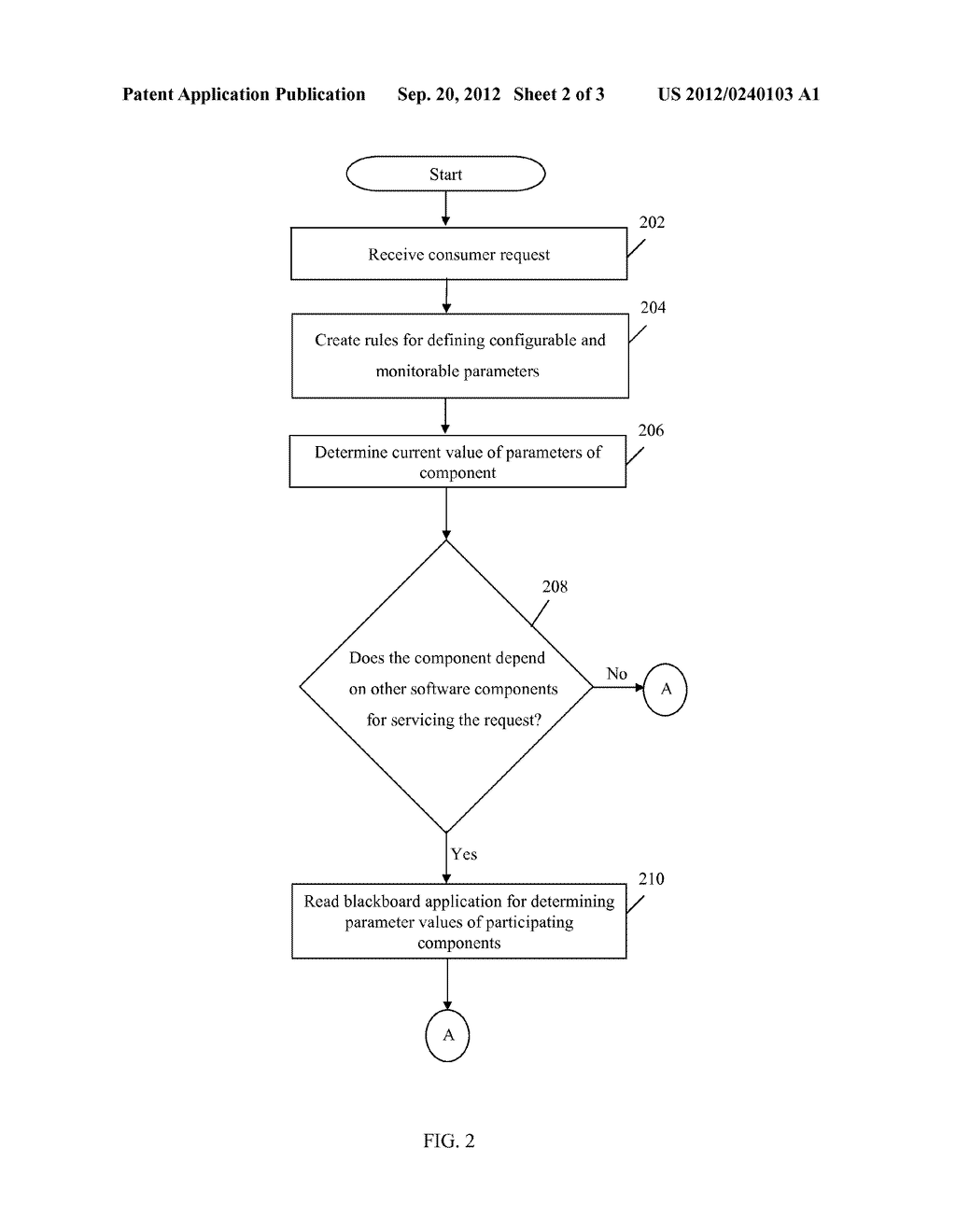 METHOD AND SYSTEM FOR IMPLEMENTING SELF-CONFIGURABLE SOFTWARE COMPONENTS - diagram, schematic, and image 03