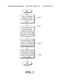 OPTIMIZED DEPLOYMENT AND REPLICATION OF VIRTUAL MACHINES diagram and image