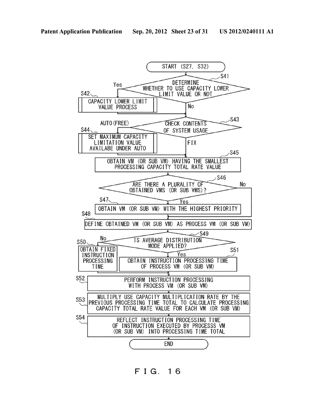 STORAGE MEDIUM STORING PROGRAM FOR CONTROLLING VIRTUAL MACHINE, COMPUTING     MACHINE, AND METHOD FOR CONTROLLING VIRTUAL MACHINE - diagram, schematic, and image 24