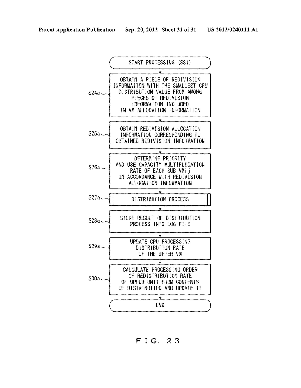 STORAGE MEDIUM STORING PROGRAM FOR CONTROLLING VIRTUAL MACHINE, COMPUTING     MACHINE, AND METHOD FOR CONTROLLING VIRTUAL MACHINE - diagram, schematic, and image 32