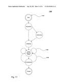 Method and System for Managing Virtual and Real Machines diagram and image