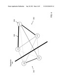 VIRTUAL WORLD SUBGROUP DETERMINATION AND SEGMENTATION FOR PERFORMANCE     SCALABILITY diagram and image