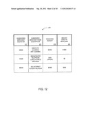 SYSTEM FOR PROVIDING OFFERS USING A BILLING STATEMENT diagram and image