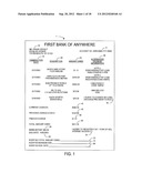 SYSTEM FOR PROVIDING OFFERS USING A BILLING STATEMENT diagram and image