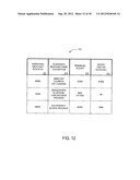 SYSTEM FOR PROVIDING OFFERS USING A BILLING STATEMENT diagram and image