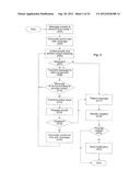 METHOD, SYSTEM, AND COMPUTER PROGRAM PRODUCT FOR FACILITATING     COMMUNICATION IN AN INTEROPERABILITY NETWORK diagram and image