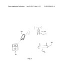 WIRELESS DEVICE NEARFIELD SECURITY CONFIGURATION diagram and image