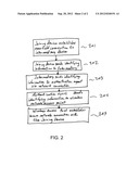 WIRELESS DEVICE NEARFIELD SECURITY CONFIGURATION diagram and image