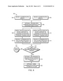 APPARATUS, SYSTEM AND METHOD EMPLOYING A WIRELESS USER-DEVICE diagram and image