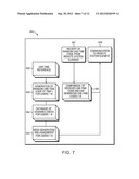 APPARATUS, SYSTEM AND METHOD EMPLOYING A WIRELESS USER-DEVICE diagram and image